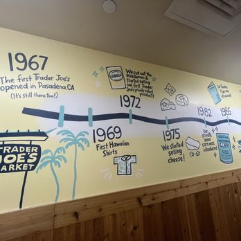 Trader Joe's - Grocery Near Me - Austin, Texas Trader Joe's - Grocery Near Me - Austin, Texas
