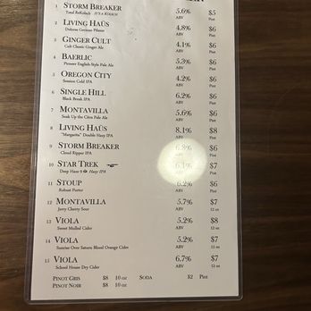 Covert Café - Beer - Bars Near Me - Portland, Oregon Covert Café - Beer - Bars Near Me - Portland, Oregon