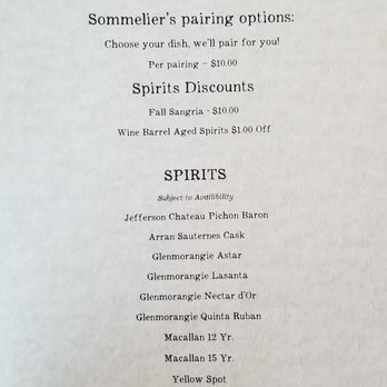 Burdock + Bitters - Bars Near Me - Omaha, Nebraska
