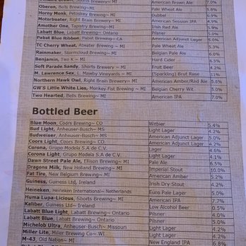 Streetside Grille - Draft beer menu - New American Near Me - Suttons Bay, Michigan Streetside Grille - Draft beer menu - New American Near Me - Suttons Bay, Michigan