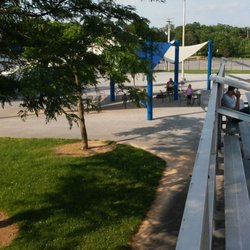 Hoffman Bob Stadium - Where the grandstand once stood