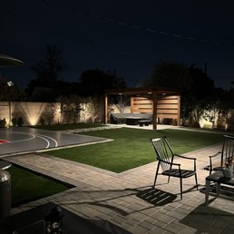 Patio and Backyard Design Patio and Backyard Design