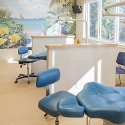 Children's Dental Health of Aston