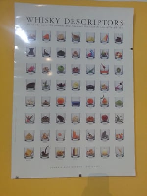 Lo de Joaquin Alberdi (JA!) by null