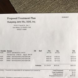 H. John Wu, DDS, MS - This is in response to my review on the unreasonably high rates they charge. I'm thankful I have good insurance but this is not acceptable.