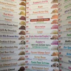 Scoops - So overwhelmed right now.