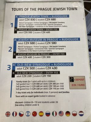 Spanish Synagogue by null