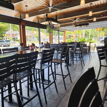 Backstreets Grill - Outside dining area - New American Near Me - Columbia, South Carolina Backstreets Grill - Outside dining area - New American Near Me - Columbia, South Carolina