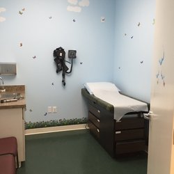 New Day Pediatrics