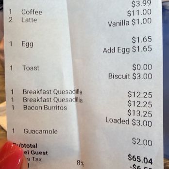 Doug's Diner - Receipt - Breakfast & Brunch Near Me - Parker, Colorado