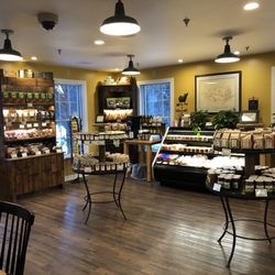 user provided Jones Market photo