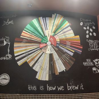Elevate Coffee - Coffee & Tea Near Me - Phoenix, Arizona
