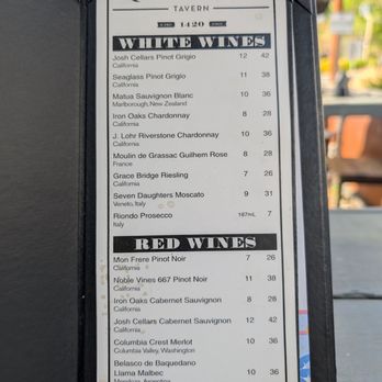 The Quiet Pint Tavern - Wine menu - Cocktail Bars Near Me - Winston-salem, North Carolina The Quiet Pint Tavern - Wine menu - Cocktail Bars Near Me - Winston-salem, North Carolina