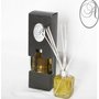 Photo of Allure Home Fragrance