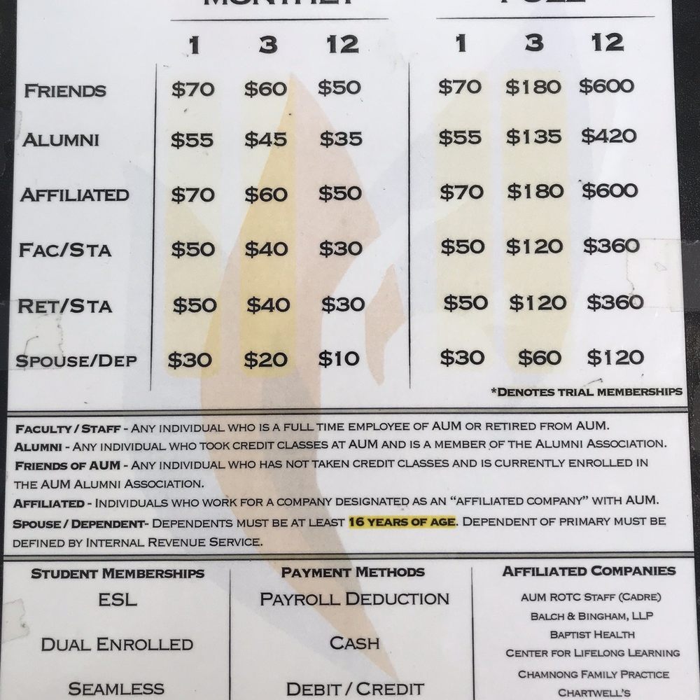 AUM Wellness Center - Fee structure - Colleges & Universities Near Me - Montgomery, Alabama