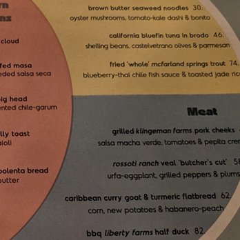 The Progress - Aug 2026 menu - New American Near Me - San Francisco, California The Progress - Aug 2026 menu - New American Near Me - San Francisco, California