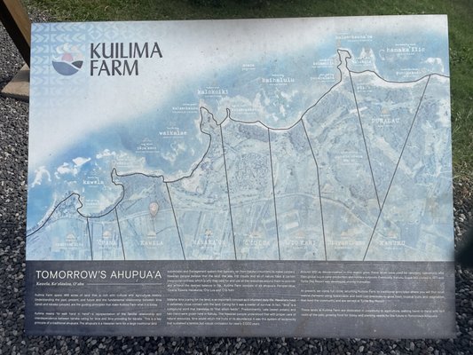 Kuilima Farm Stand by null