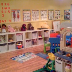 Sydney's Daycare