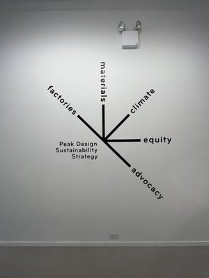 Peak Design NYC Store by null