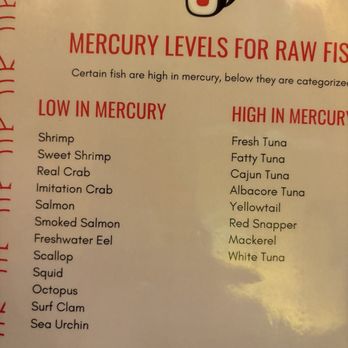 Sushi Zen - Mercury level advisory for different seafood items - Sushi Bars Near Me - Brighton, Michigan