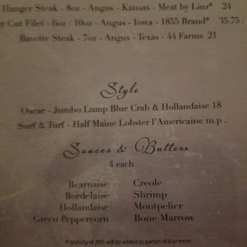 C. Ellet's - Steakhouses Near Me - Atlanta, Georgia