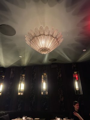 TBar by null