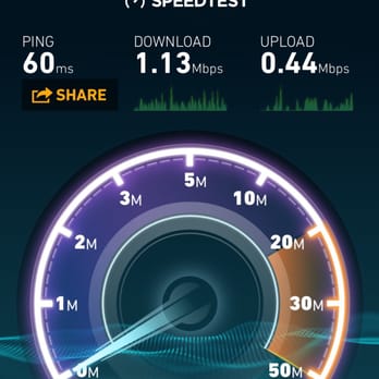 Starbucks - Internet speed on a Sunday afternoon. Good luck trying to stream video. Haha! - Coffee & Tea Near Me - Brea, California Starbucks - Internet speed on a Sunday afternoon. Good luck trying to stream video. Haha! - Coffee & Tea Near Me - Brea, California
