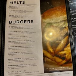 Park Avenue Sports Cafe - Menu - Melts & Burgers