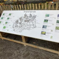Tierpark Bischofswerda