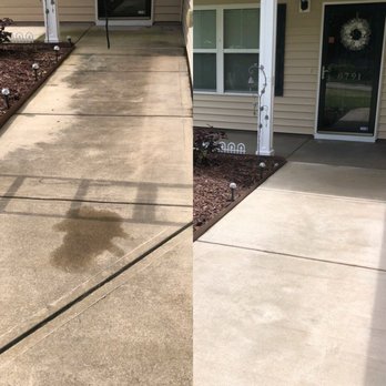 All About Pressure Washing - Pressure Washers Near Me