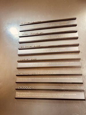 Johnny Doughnuts by null