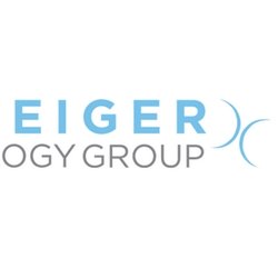 Schweiger Dermatology Group