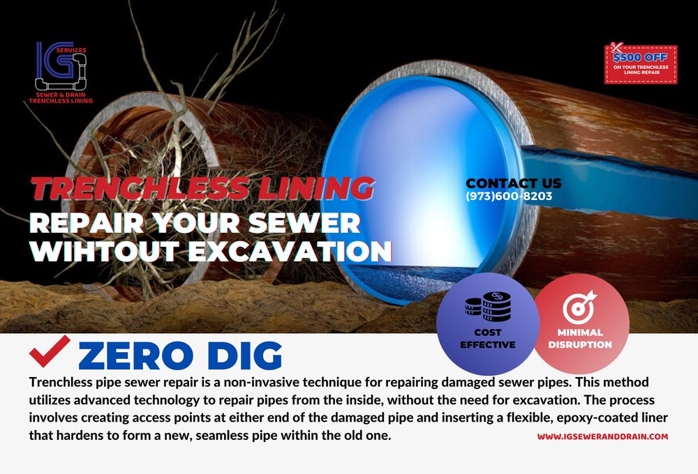 Slide of IG Sewer & Drain Trenchless Lining