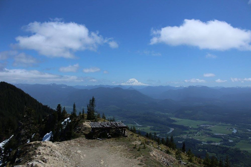 PNW HOMES TEAM Updated September 2024 Request Information