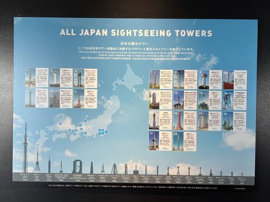 Fukuoka Tower by null