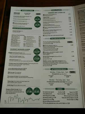 Menu photo 3 The Pump House Birmingham, XWM
