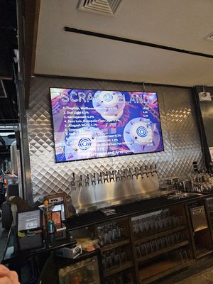 Scrappleland by null