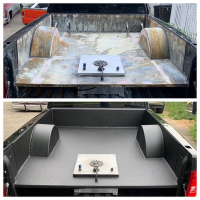 Impact Collision Inc