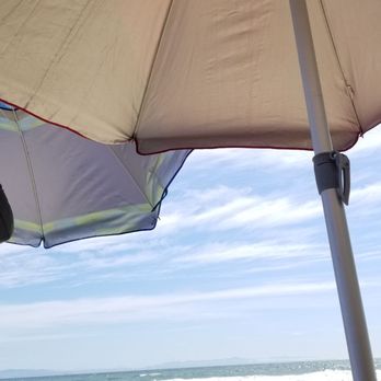 Solimar Beach - Beaches Near Me - Ventura, California Solimar Beach - Beaches Near Me - Ventura, California