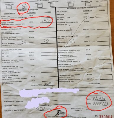 Cars 147 Used Autos by null