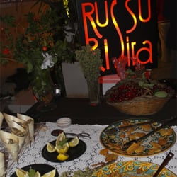 Russurisira