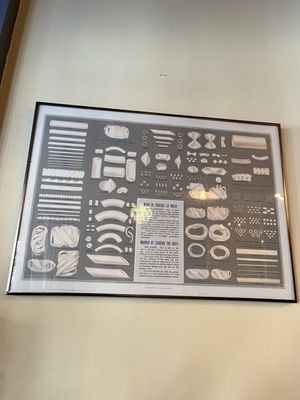 Amorina Cucina Rustica by null