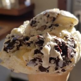 Regular Cone