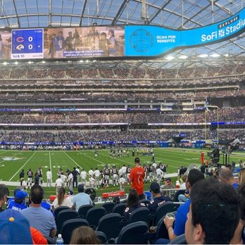 SoFi Stadium - Panoramic view - Stadiums & Arenas Near Me - Inglewood, California