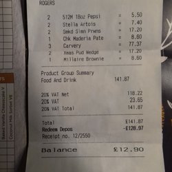 Old Moat House - £43.00 for a £4.59 sub-standard plate