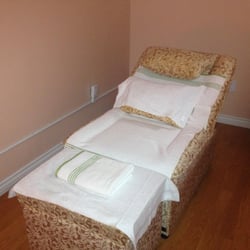 Taichi Reflexology