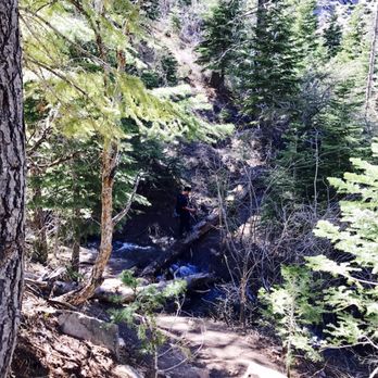 Hunter Creek Waterfall Trail - Hiking Near Me Hunter Creek Waterfall Trail - Hiking Near Me