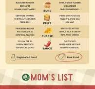Menu photo 1 Mom's List Culver City, CA Menu photo 1 Mom's List Culver City, CA