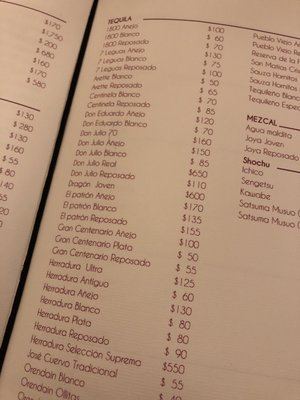 Menu photo 1 Suehiro Guadalajara, JAL