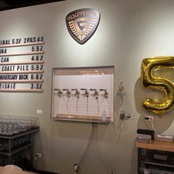 Goldfinger Brewing Company - Current menu August 2025